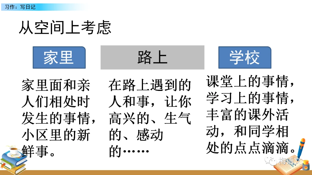 如何通过参加杯赛提升篮球训练效果_1